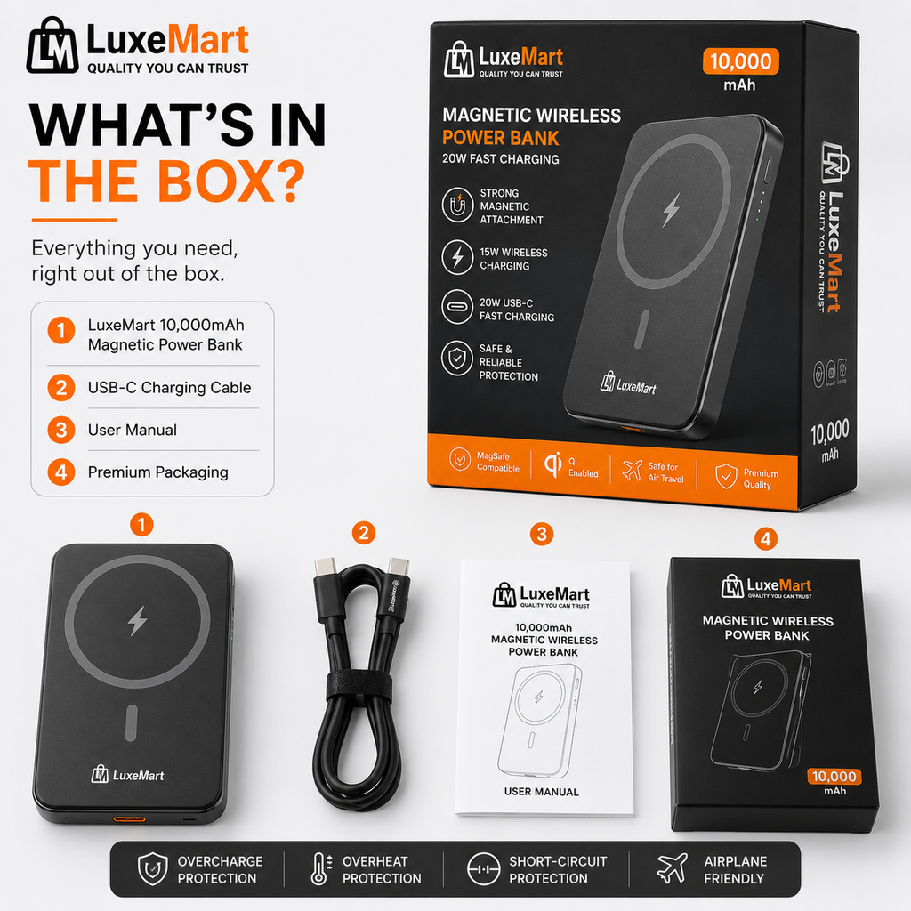LuxeMart 10,000mAh Magnetic Wireless Power Bank with 20W Fast Charging