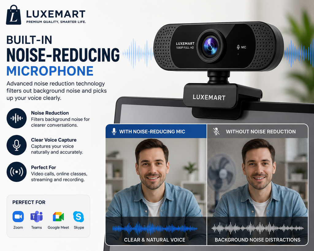 LuxeMart 1080p Full HD USB Webcam with Noise-Reducing Microphone