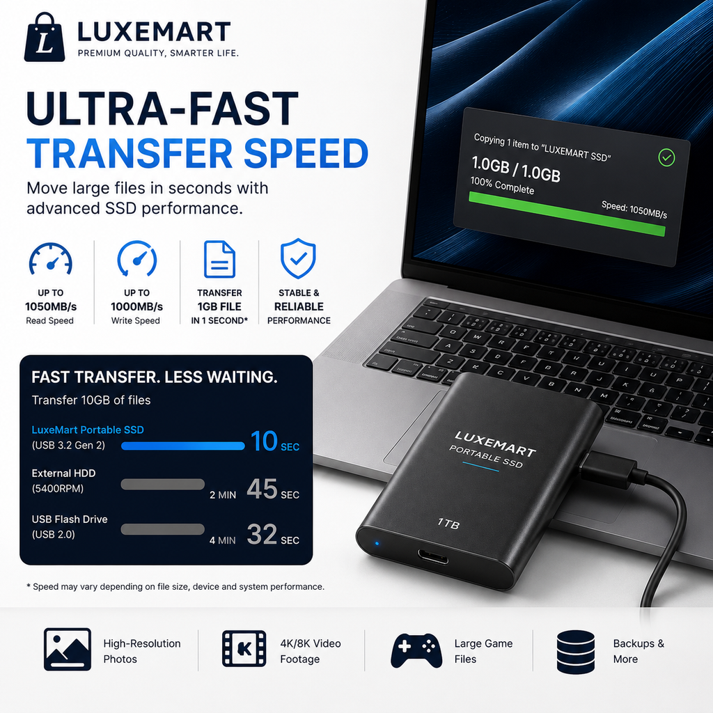 LuxeMart Portable USB-C External SSD – Ultra-Fast High-Speed Storage