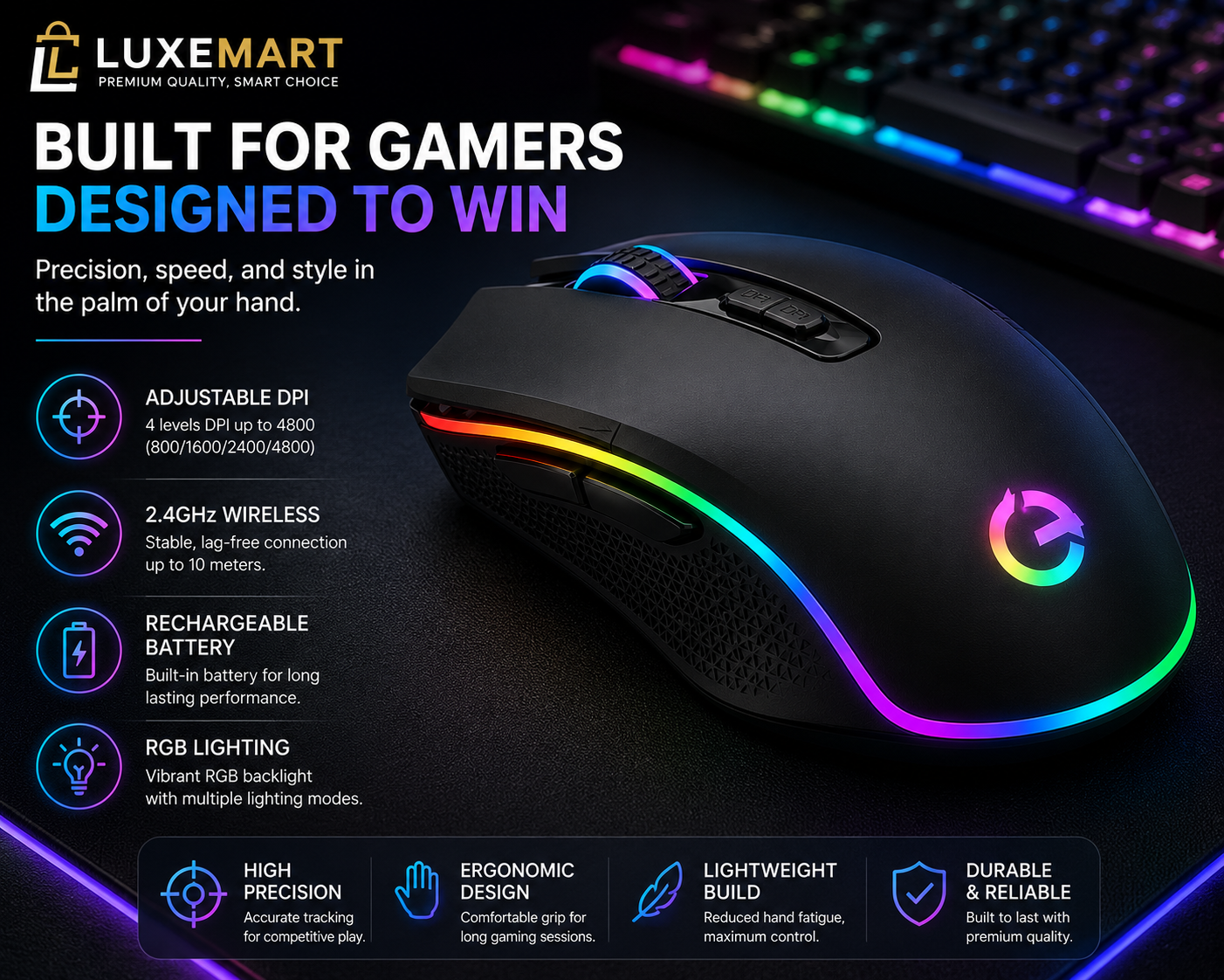 Wireless Gaming Mouse – 2.4GHz Rechargeable RGB Mouse for PC & Laptop