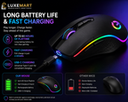LuxeMart Wireless Gaming Mouse – 2.4GHz Rechargeable RGB Mouse for PC & Laptop