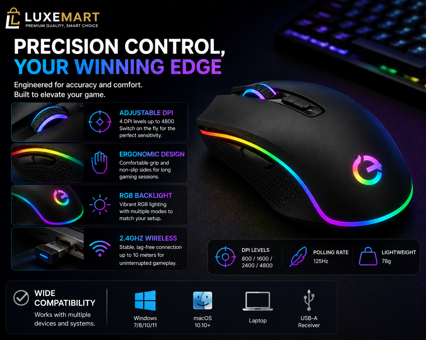 Wireless Gaming Mouse – 2.4GHz Rechargeable RGB Mouse for PC & Laptop