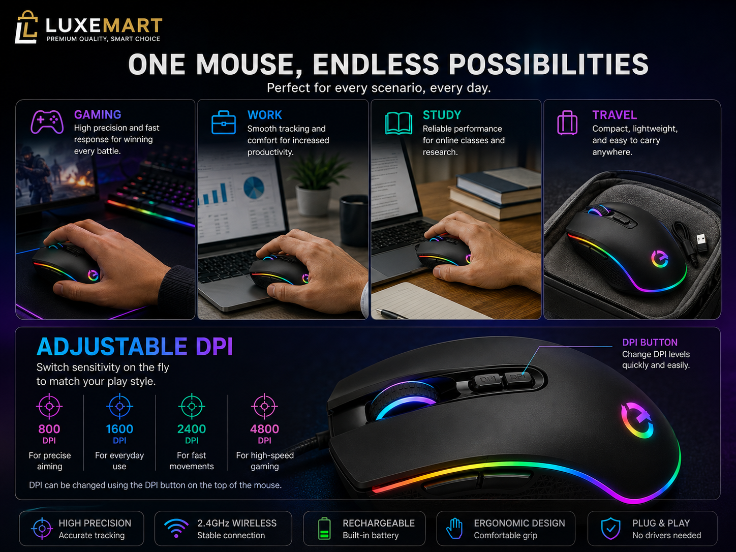 Wireless Gaming Mouse – 2.4GHz Rechargeable RGB Mouse for PC & Laptop