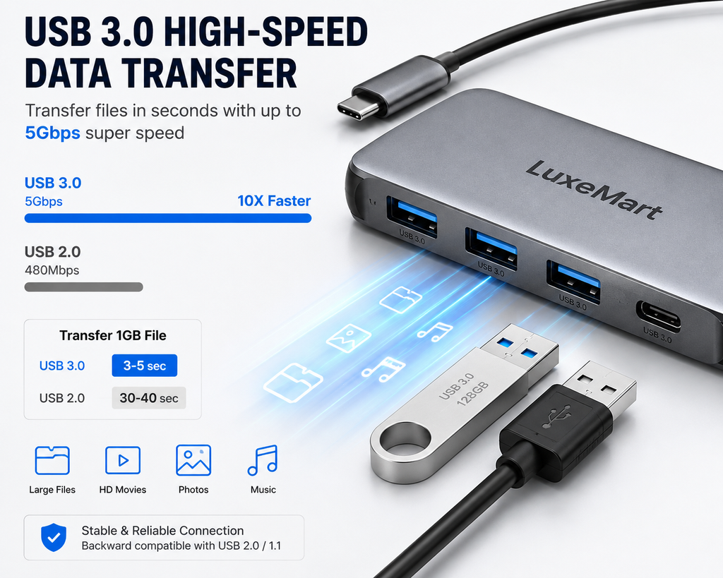 USB-C 8-in-1 Hub Adapter – HDMI, USB 3.0, SD/TF Card Reader & PD Charging