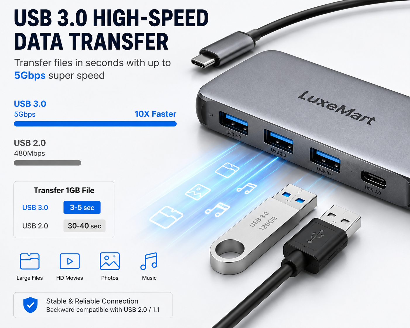 USB-C 8-in-1 Hub Adapter – HDMI, USB 3.0, SD/TF Card Reader & PD Charging