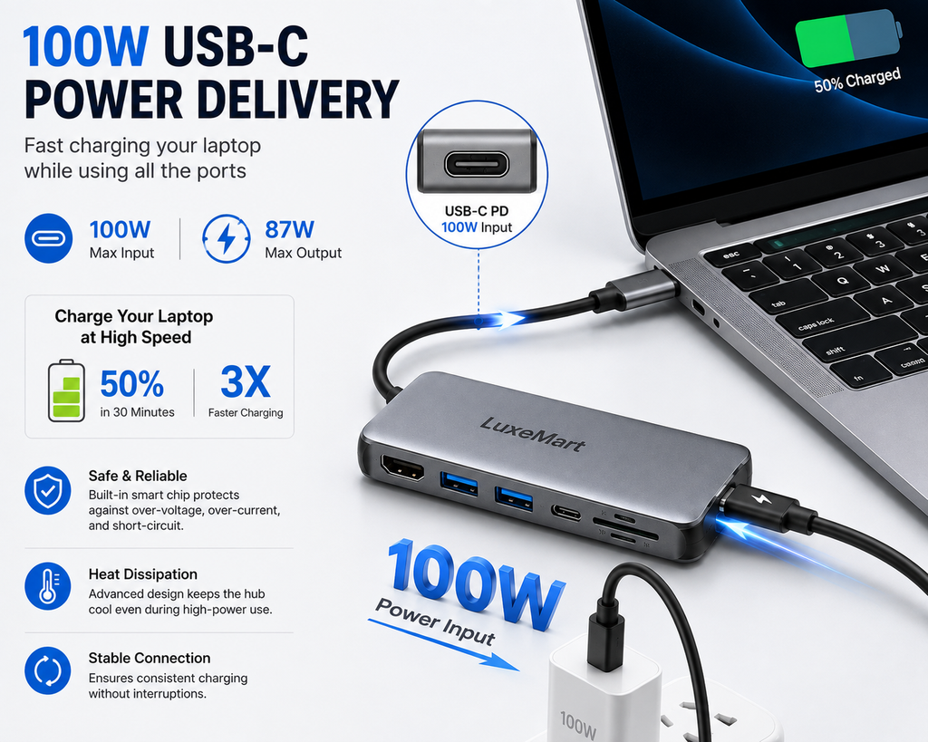 USB-C 8-in-1 Hub Adapter – HDMI, USB 3.0, SD/TF Card Reader & PD Charging