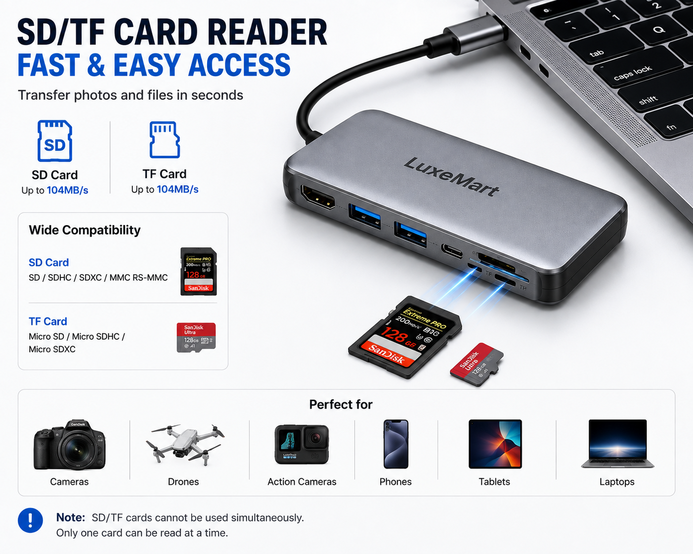 USB-C 8-in-1 Hub Adapter – HDMI, USB 3.0, SD/TF Card Reader & PD Charging