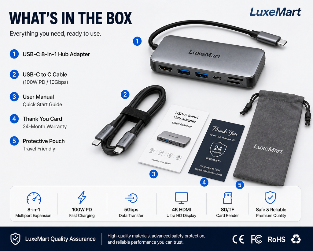 USB-C 8-in-1 Hub Adapter – HDMI, USB 3.0, SD/TF Card Reader & PD Charging
