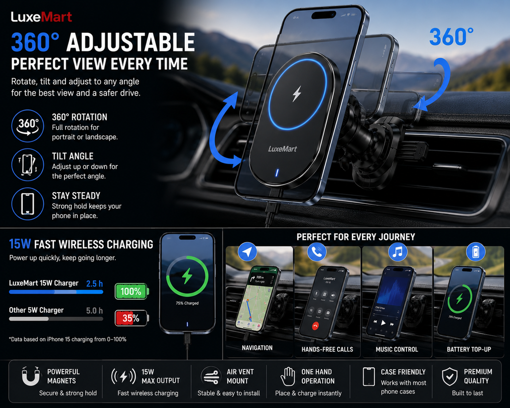 LuxeMart 15W Magnetic Wireless Car Charger – Fast Charging Magnetic Mount for iPhone & Android