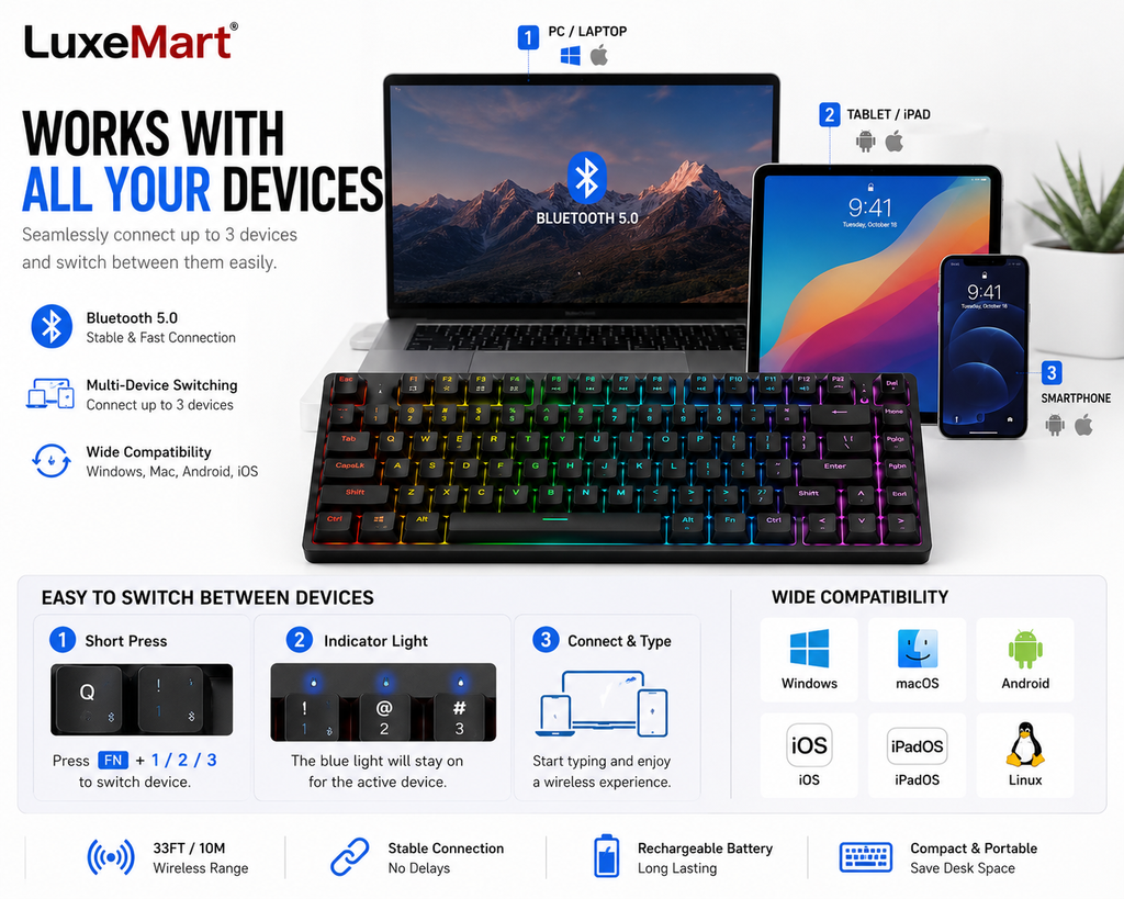 LuxeMart Bluetooth Mechanical Keyboard – Wireless RGB Rechargeable Keyboard for PC, Mac, Tablet & Phone