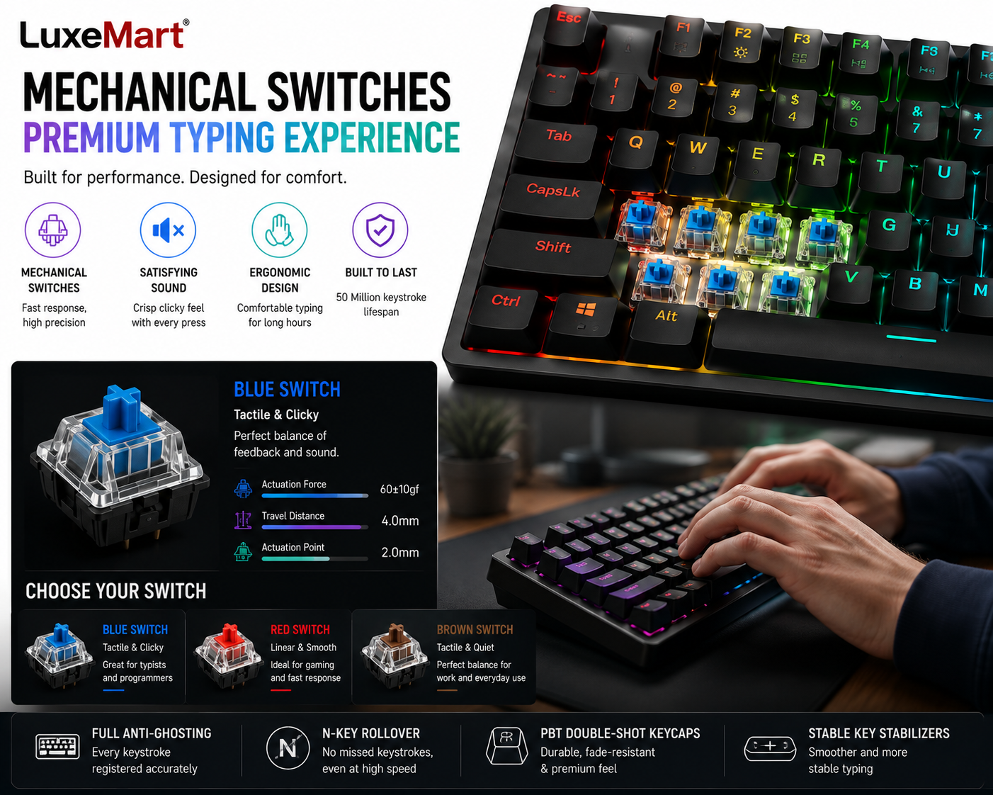 LuxeMart Bluetooth Mechanical Keyboard – Wireless RGB Rechargeable Keyboard for PC, Mac, Tablet & Phone