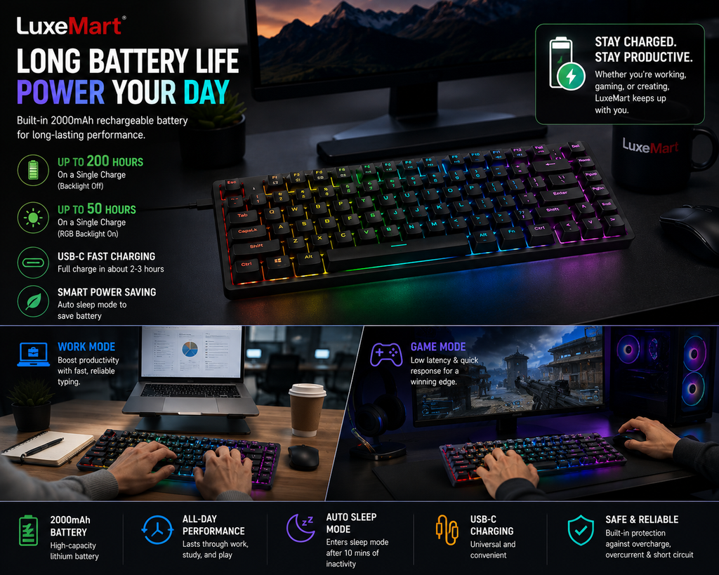 LuxeMart Bluetooth Mechanical Keyboard – Wireless RGB Rechargeable Keyboard for PC, Mac, Tablet & Phone