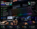 LuxeMart Bluetooth Mechanical Keyboard – Wireless RGB Rechargeable Keyboard for PC, Mac, Tablet & Phone