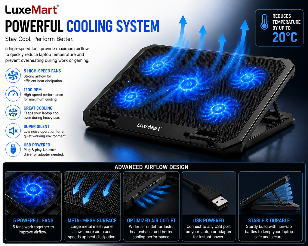 LuxeMart Laptop Cooling Pad – 5 Fan Adjustable USB Cooling Stand for 12–17.3” Laptops
