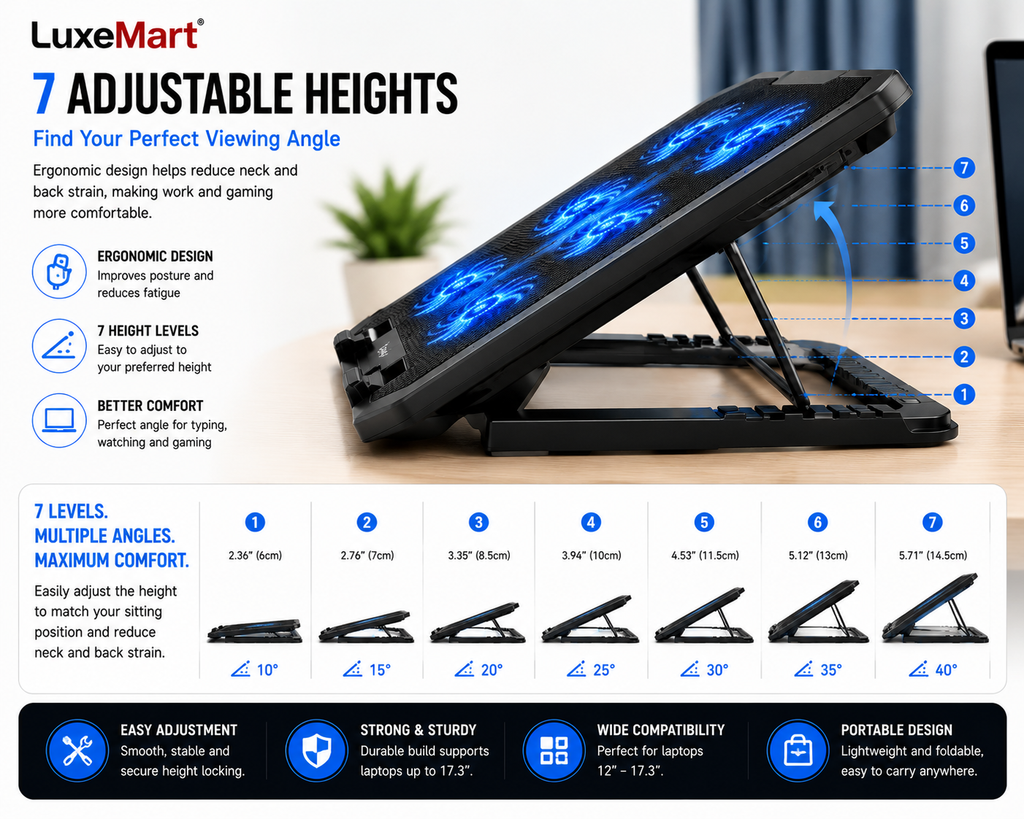 LuxeMart Laptop Cooling Pad – 5 Fan Adjustable USB Cooling Stand for 12–17.3” Laptops