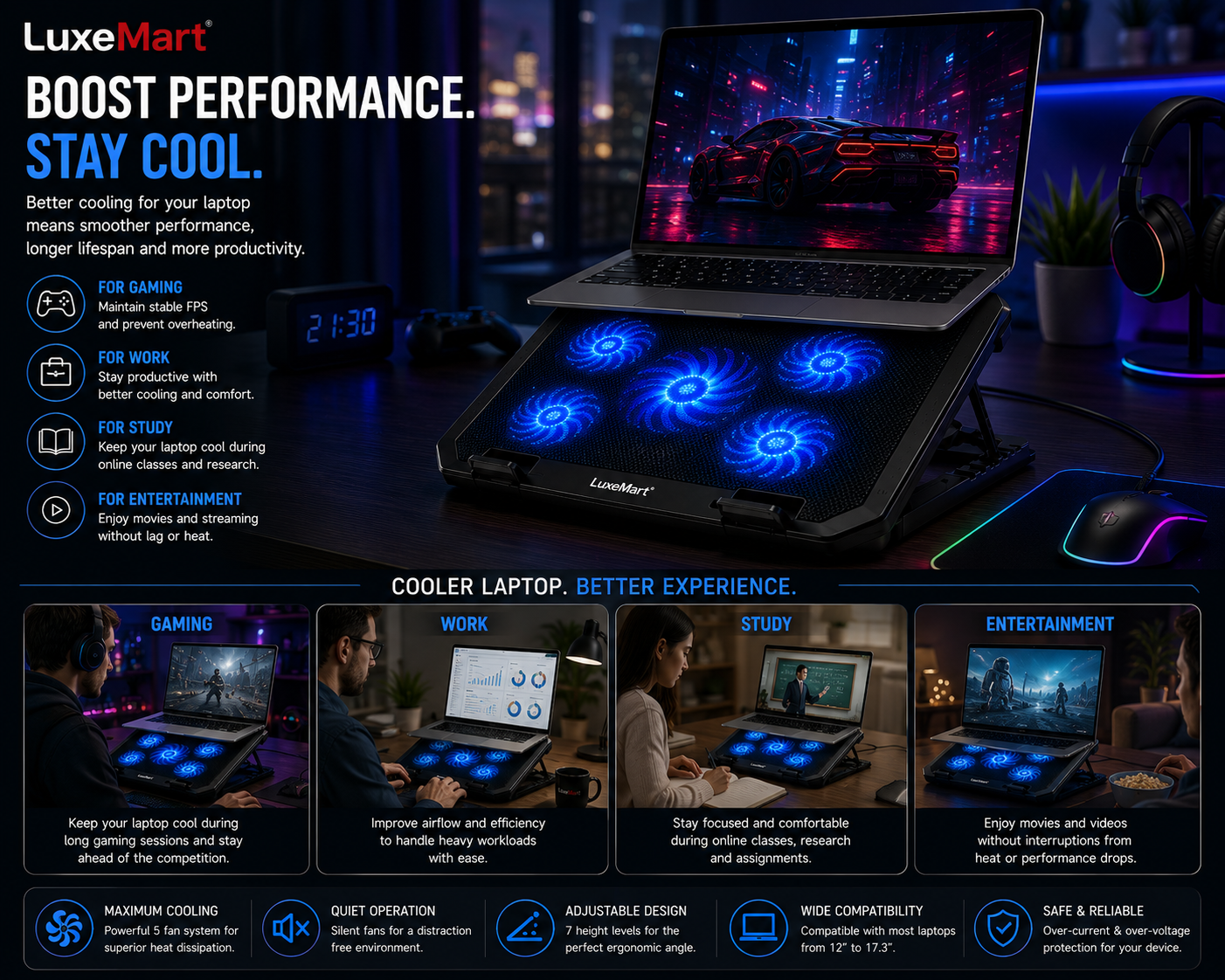 LuxeMart Laptop Cooling Pad – 5 Fan Adjustable USB Cooling Stand for 12–17.3” Laptops