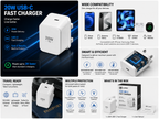 LuxeMart 20W USB-C Fast Charger – Compact Wall Plug Adapter for iPhone & Android