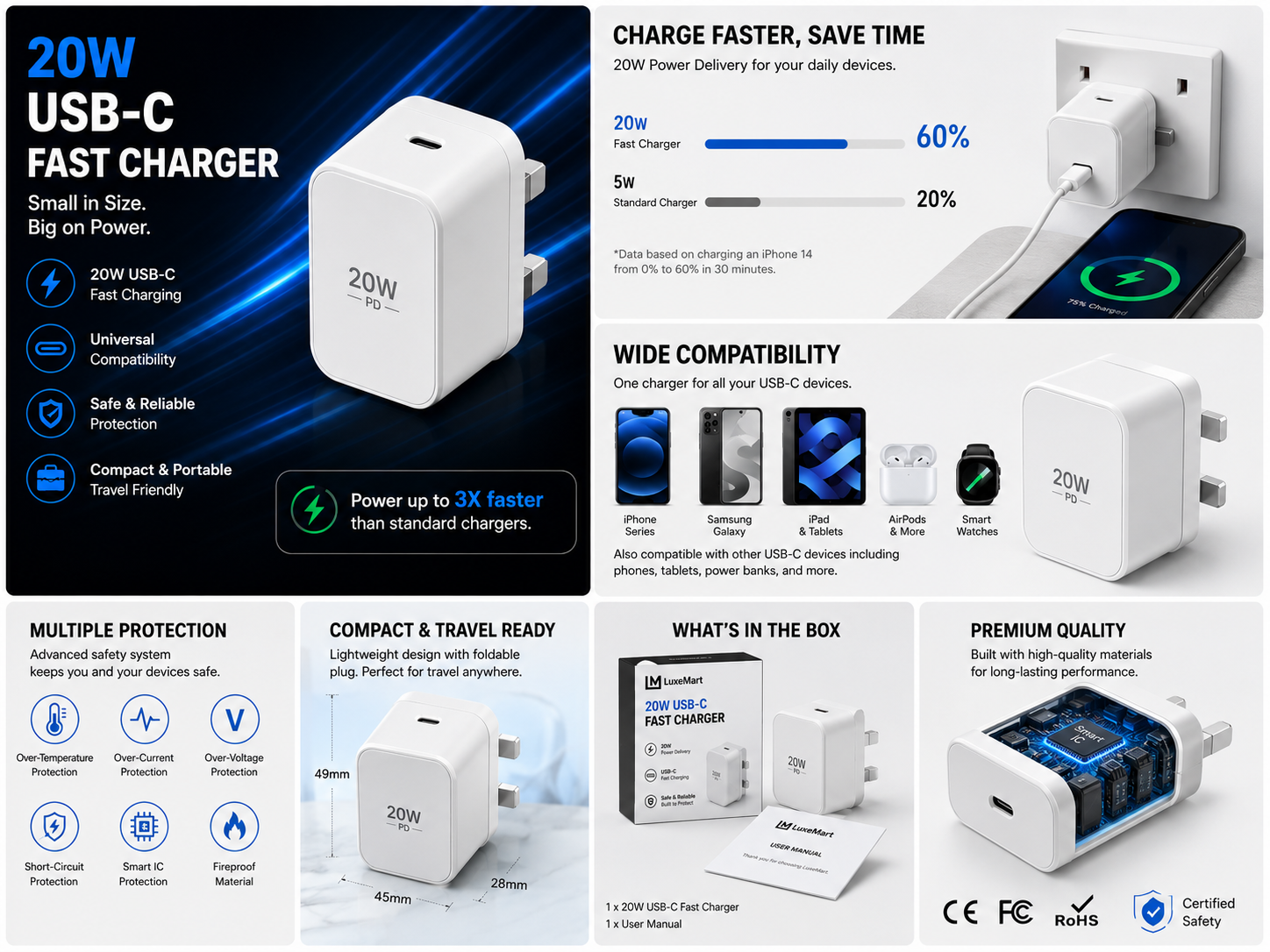 LuxeMart 20W USB-C Fast Charger – Compact Wall Plug Adapter for iPhone & Android